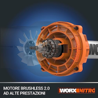 WORX Nitro 40V Akumulátorový foukací listový vysavač WG585E - bezkartáčový motor - 3 rychlosti a turbomód - rychlost vzduchu 266